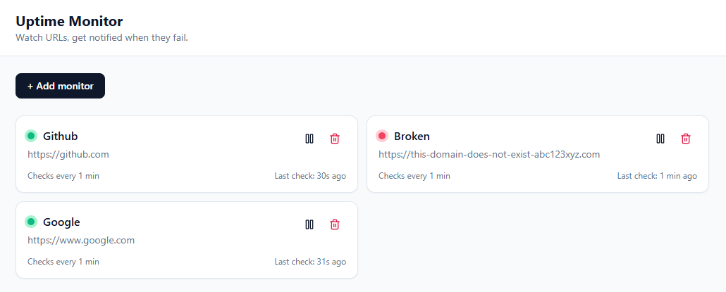 Uptime Monitor dashboard showing three monitored sites, two up and one down
